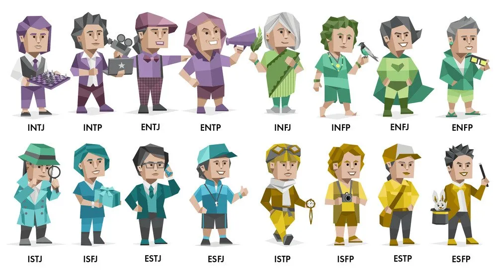 MBTI type